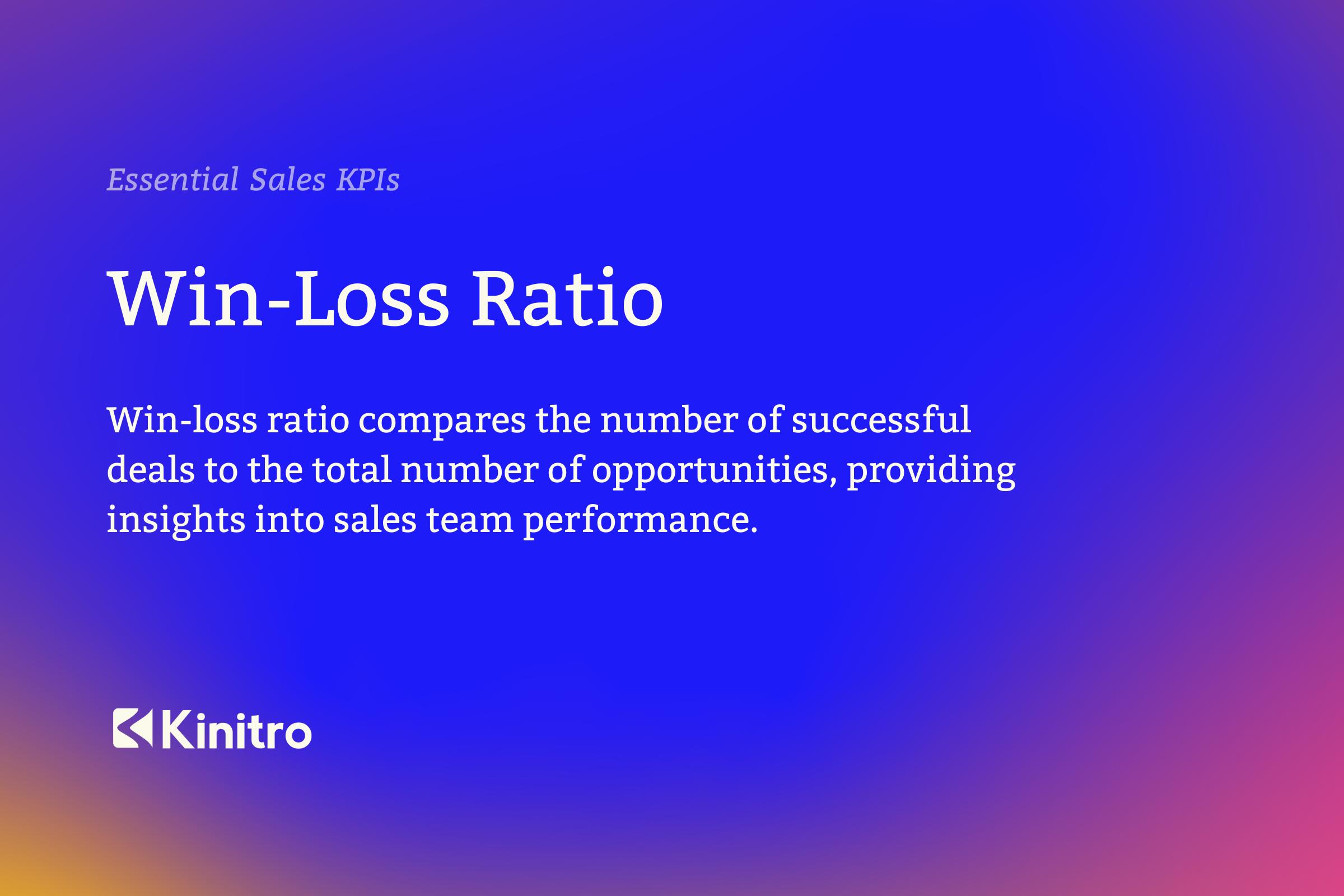 Win-Loss Ratio